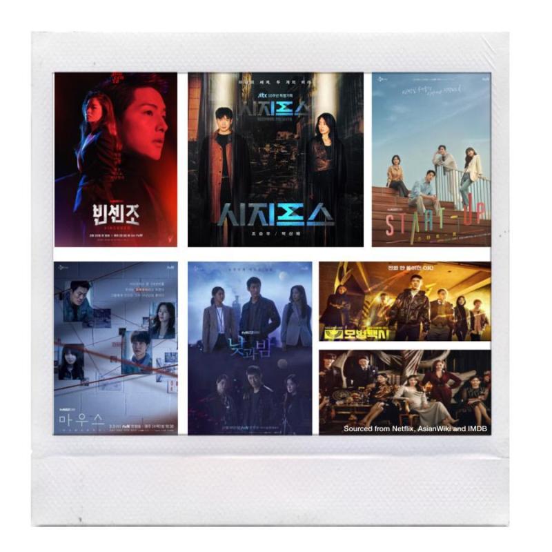 7 New K-Drama’s to Binge-watch in&nbsp;2021